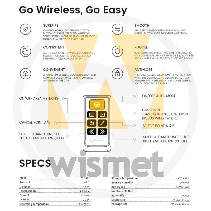 Easy Control GRANIT 11013352